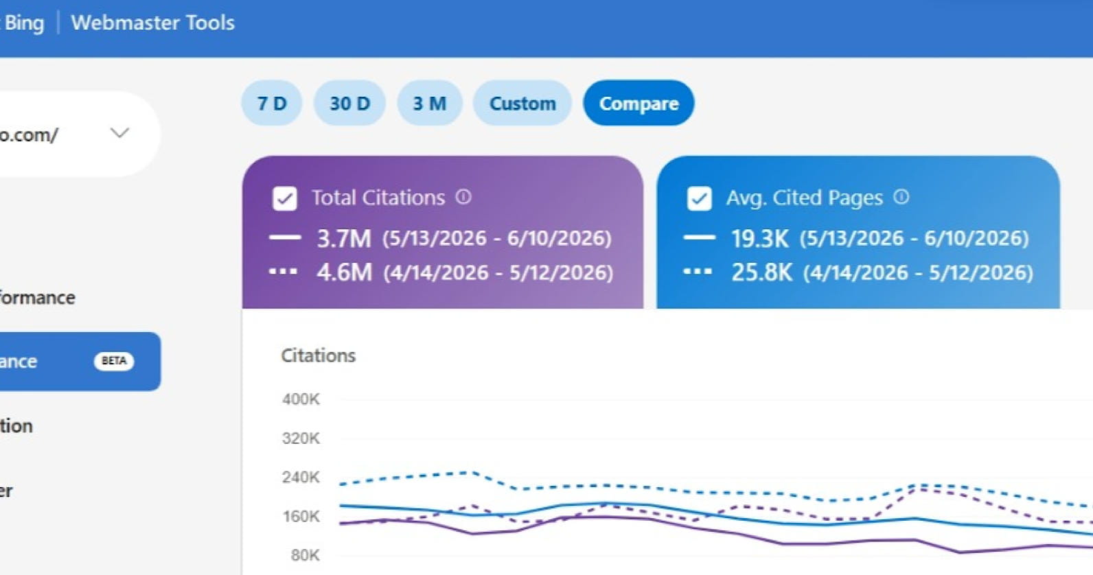 Bing Webmaster Tools新增AI可见性分析功能：引入Citation Share、Topics、Intents等指标