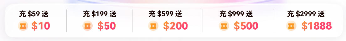 海外社媒管理平台SocialEcho周年庆开启 充值最高赠送1888美元 新用户免费试用7天