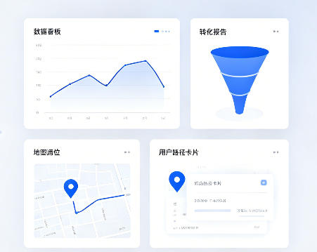 独立站日志分析