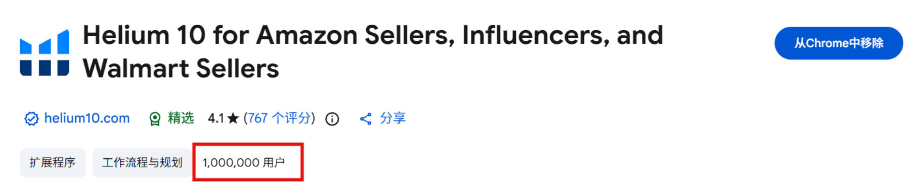 Helium 10插件有哪些功能?Amazon、Walmart、TikTok Shop选品数据一站查看