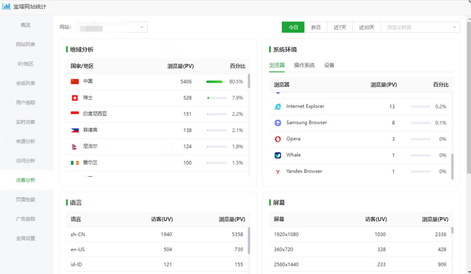宝塔面板网站统计正式发布:宝塔面板也有自己的“站长统计”了