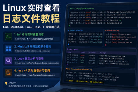 Linux实时查看日志文件教程