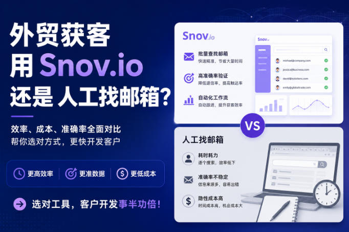 外贸获客用Snov.io还是人工找邮箱