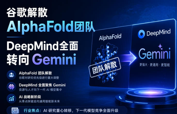 谷歌解散AlphaFold团队 DeepMind全面转向Gemini