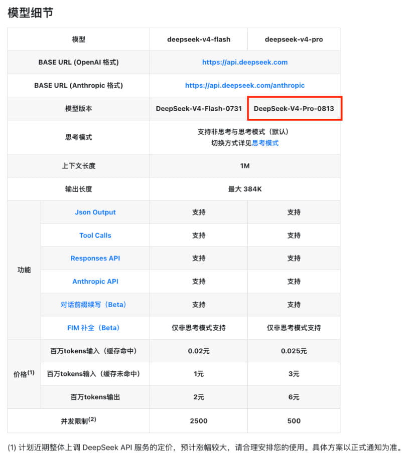 DeepSeek V4 Pro正式上线!Agent能力、上下文长度及API价格一览