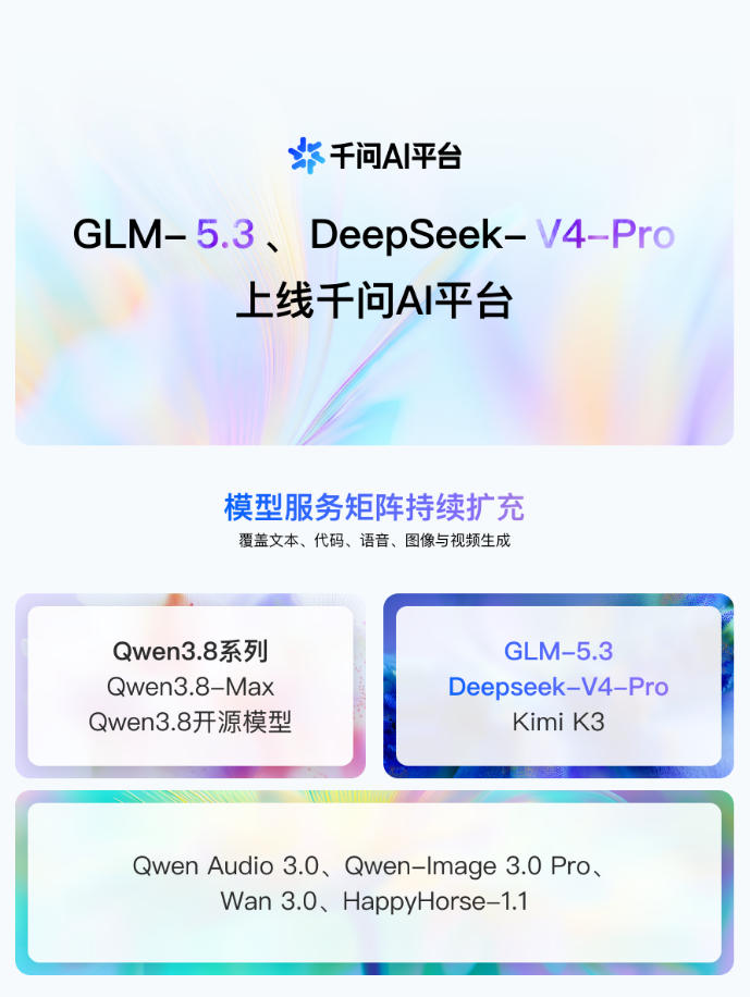 阿里千问接入GLM-5.3、DeepSeek-V4-Pro等多款模型