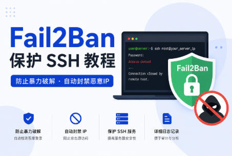 Fail2Ban保护SSH教程