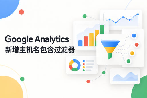 Google Analytics