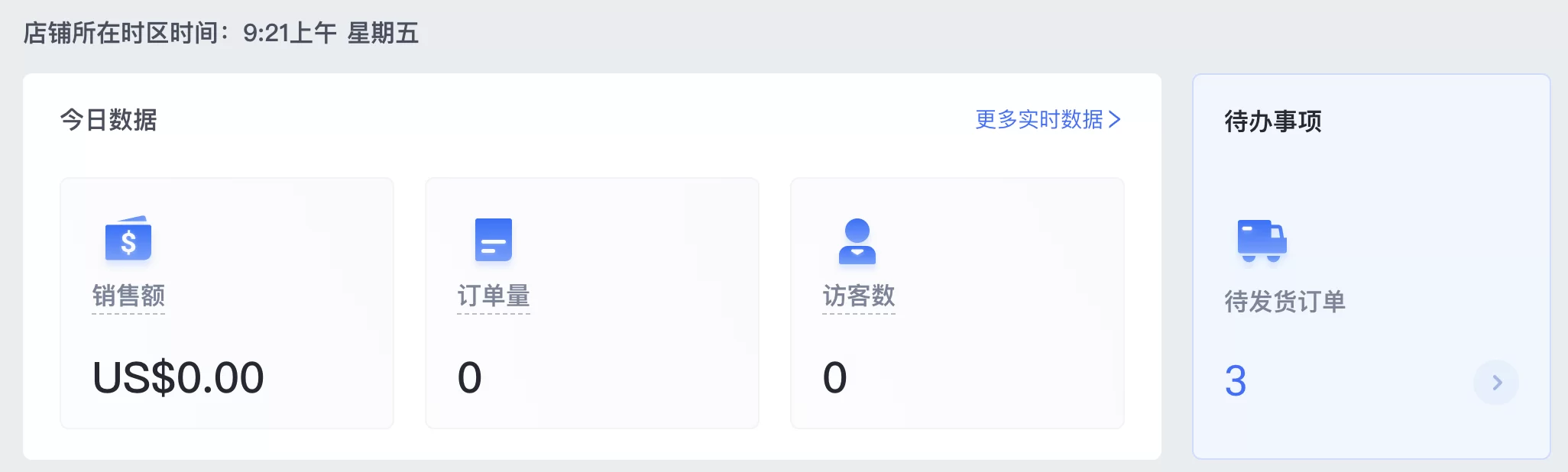 SHOPLINE后台首页