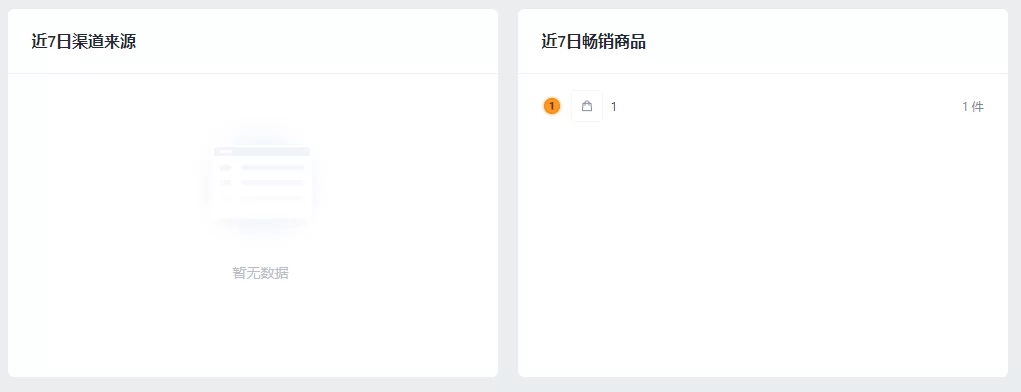SHOPLINE后台首页