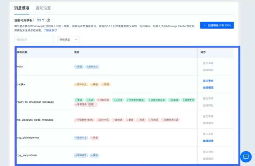 SHOPLINE串接WhatsApp