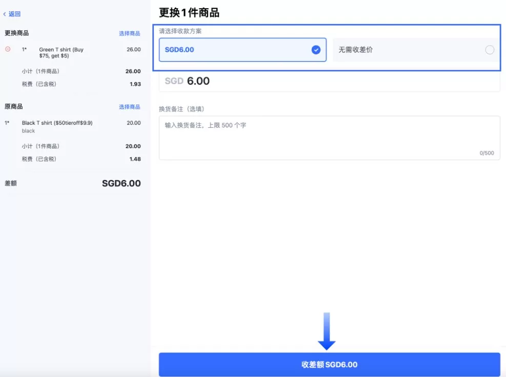 SHOPLINE POS退换货处理