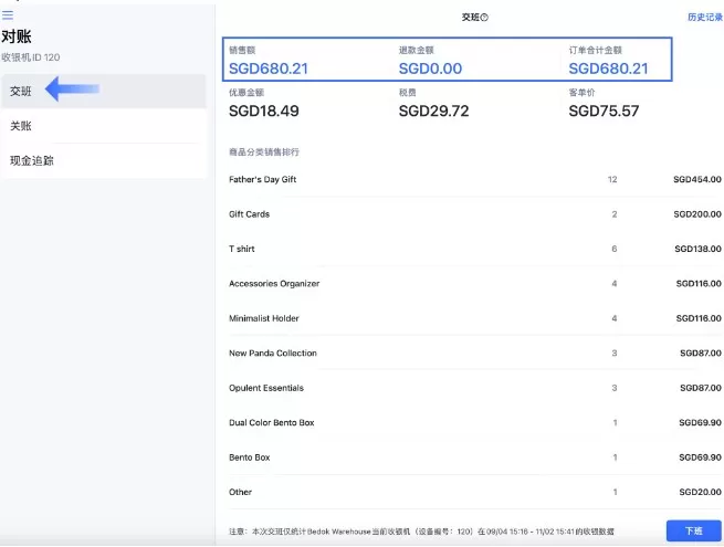 SHOPLINE POS交易报表
