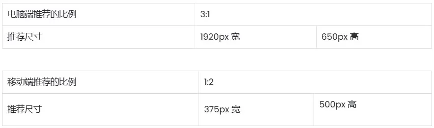SHOPLINE图片尺寸建议