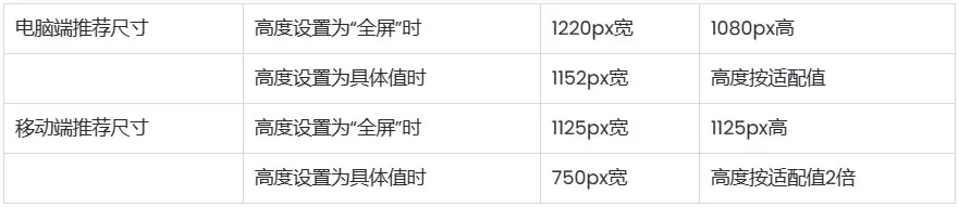 SHOPLINE图片尺寸建议