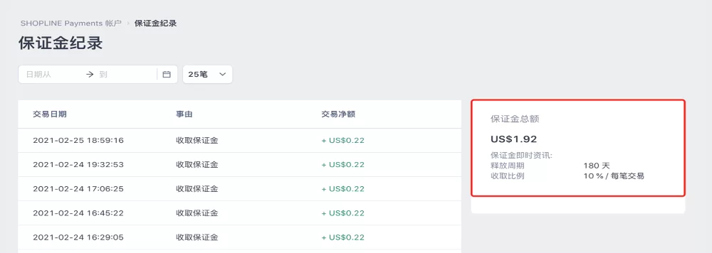 SHOPLINE Payments账号