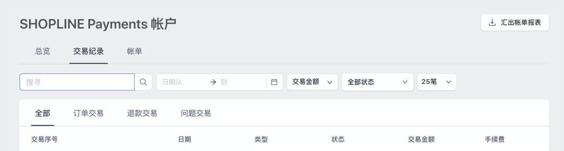 SHOPLINE Payments账号