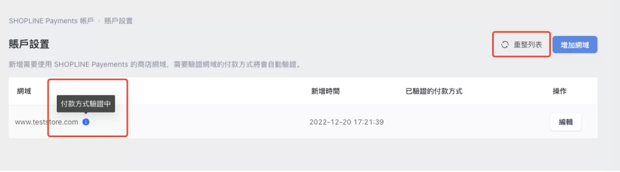 SHOPLINE Payments账号