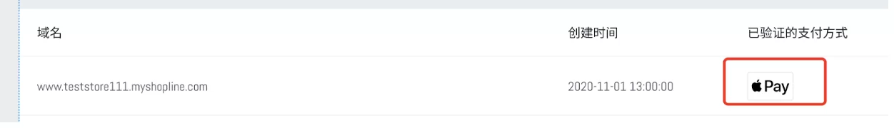 SHOPLINE Payments账号