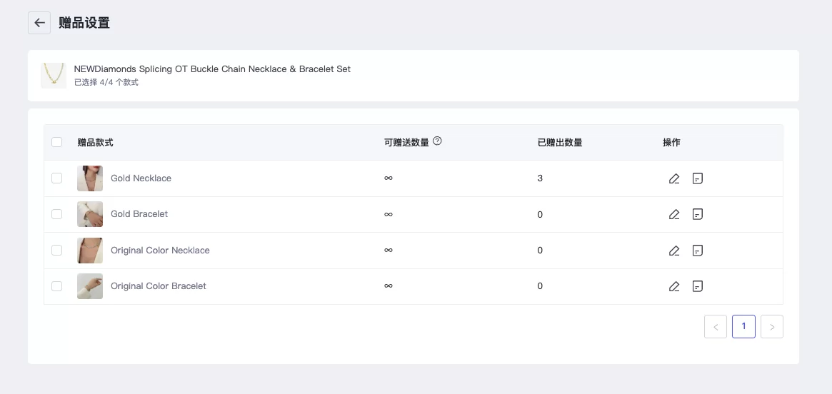 SHOPLINE赠品活动