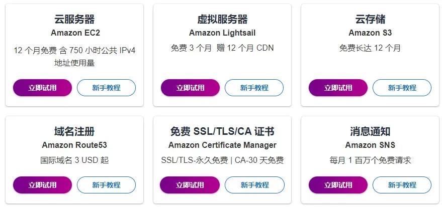 亚马逊云科技推出新用户注册福利 爆款云产品免费试用