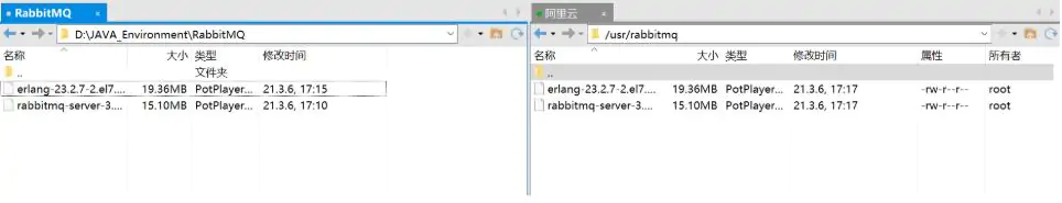 RabbitMQ安装超详细图文教程
