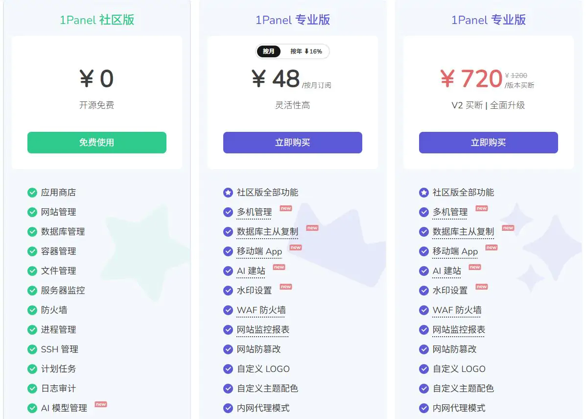 凌霞软件双十一大促 1Panel/Halo专业版V2版本全场六折 限时买5赠1