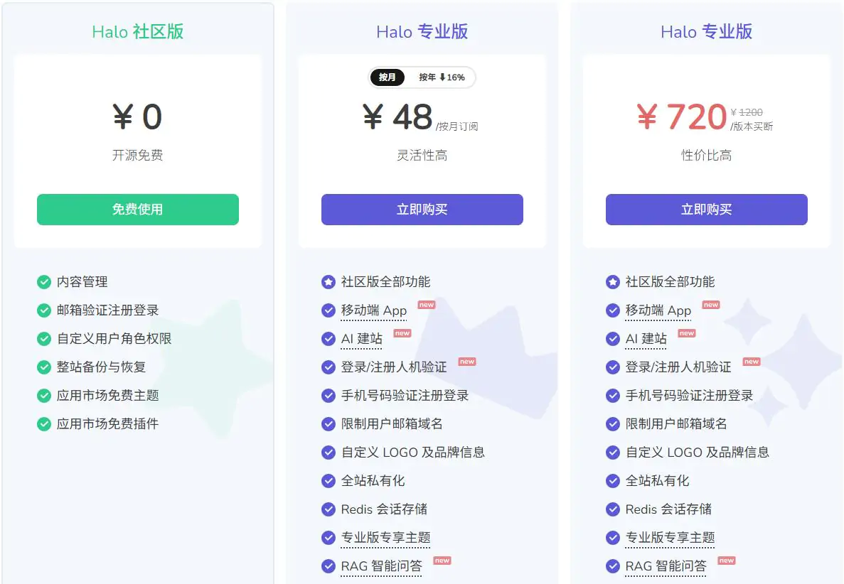 凌霞软件双十一大促 1Panel/Halo专业版V2版本全场六折 限时买5赠1