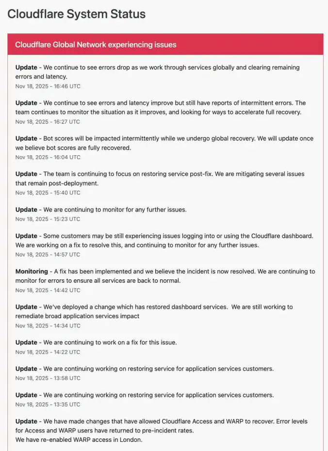 Cloudflare突发中断！快速带你了解网络故障详情