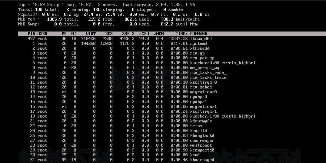 Linux服务器中招挖矿病毒后的应对方法