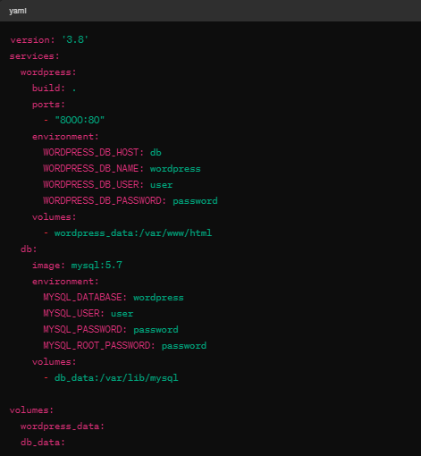 使用Docker为WordPress搭建CI/CD流水线（详细实操指南）